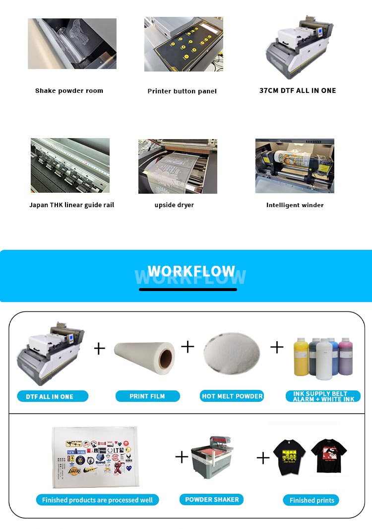 Workflow of A3 dtf printer all in one