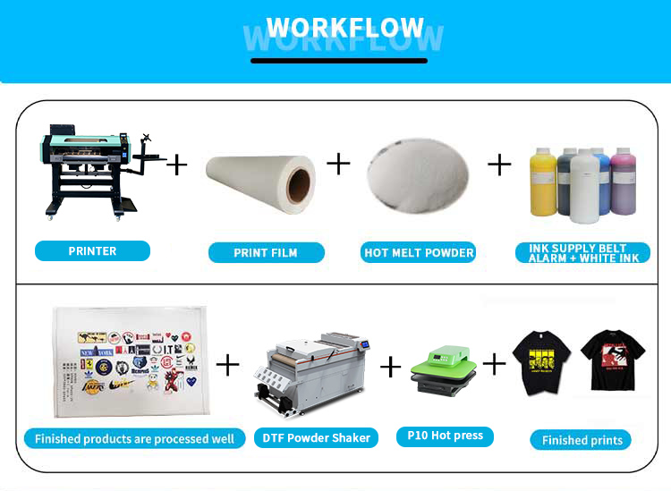Detail of heat press machine