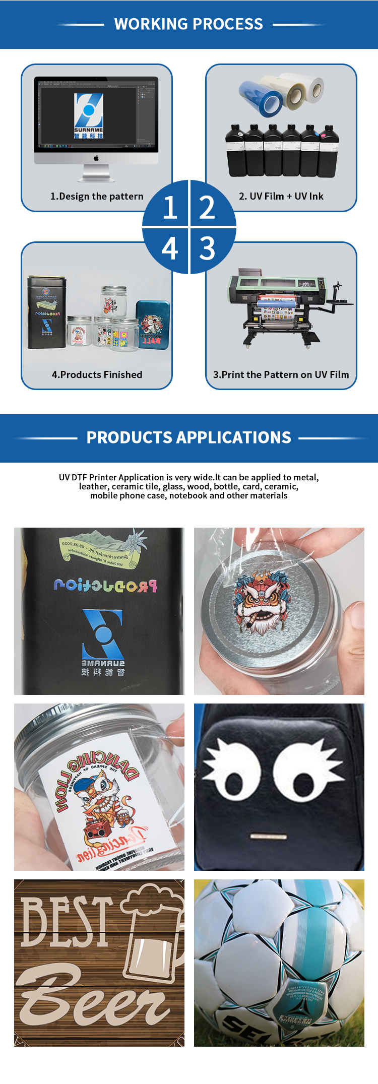 UV dtf printer application