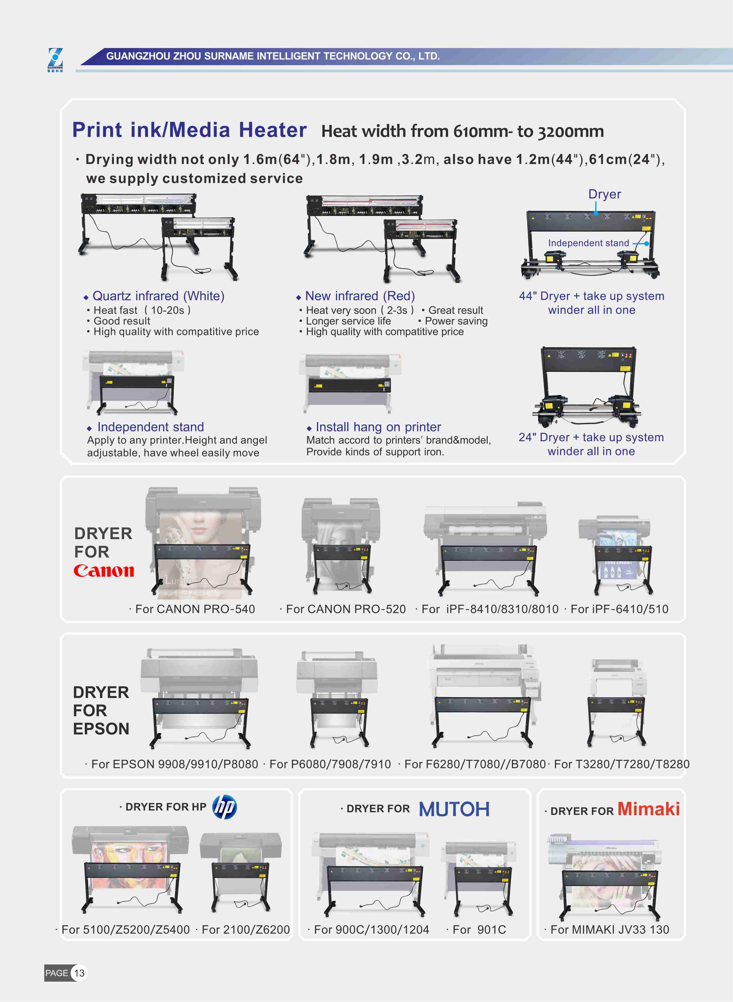Large format printer dryer
