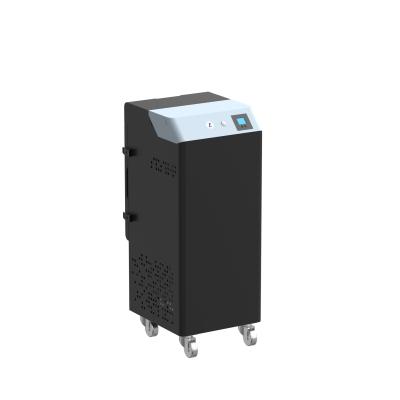 ZF200